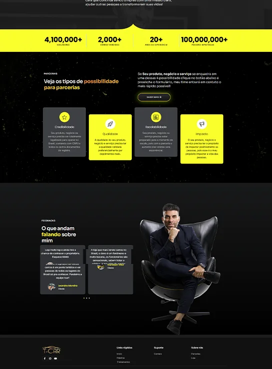 Agência de marketing - Sites Institucionais - Tráfego Pago - Preços acessíveis - Melhor agência de Marketing